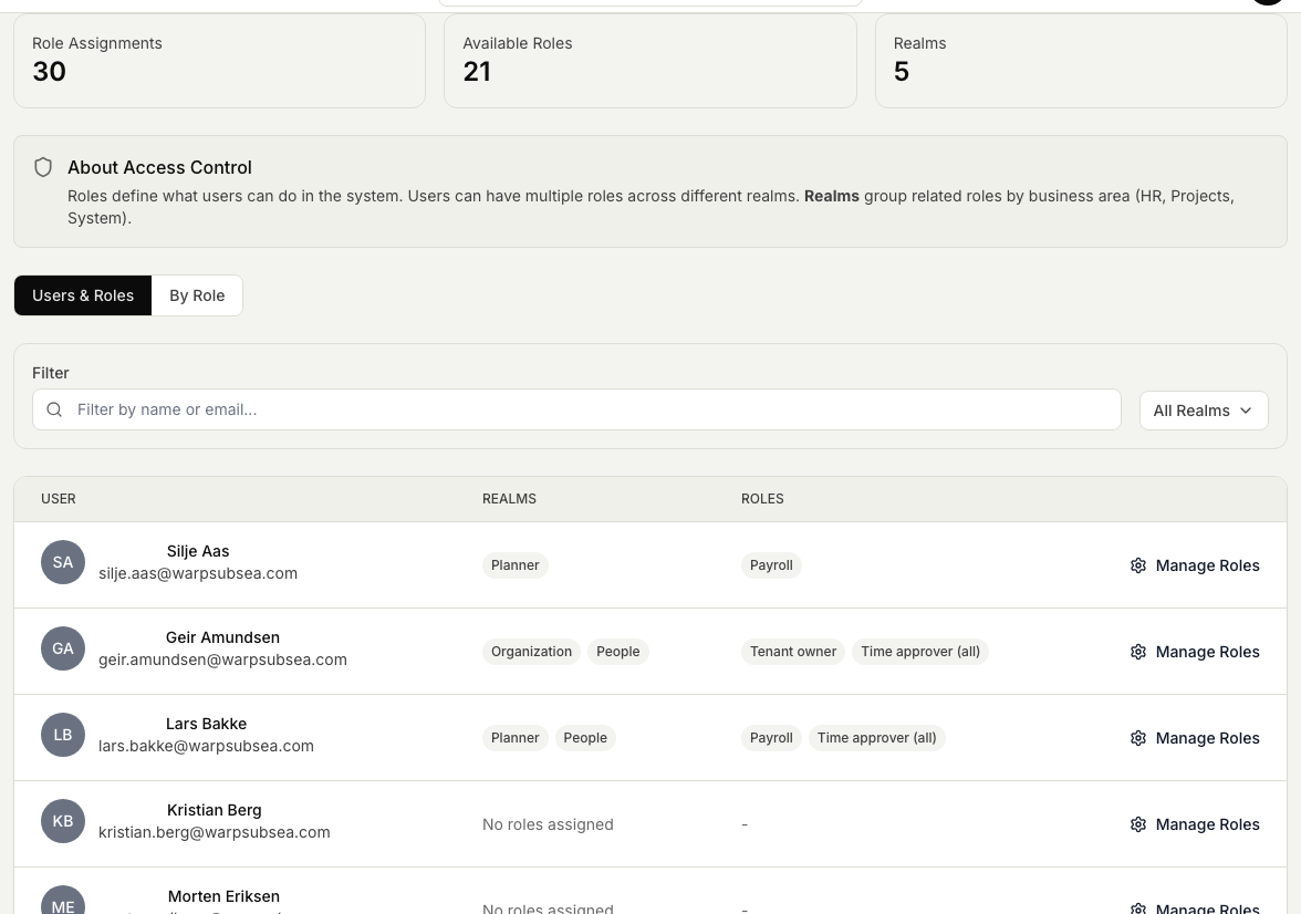 The Access control screen with the role-assignment, available-role, and realm counts, and the Users and Roles table listing each user with their realms, assigned roles, and a Manage Roles action.