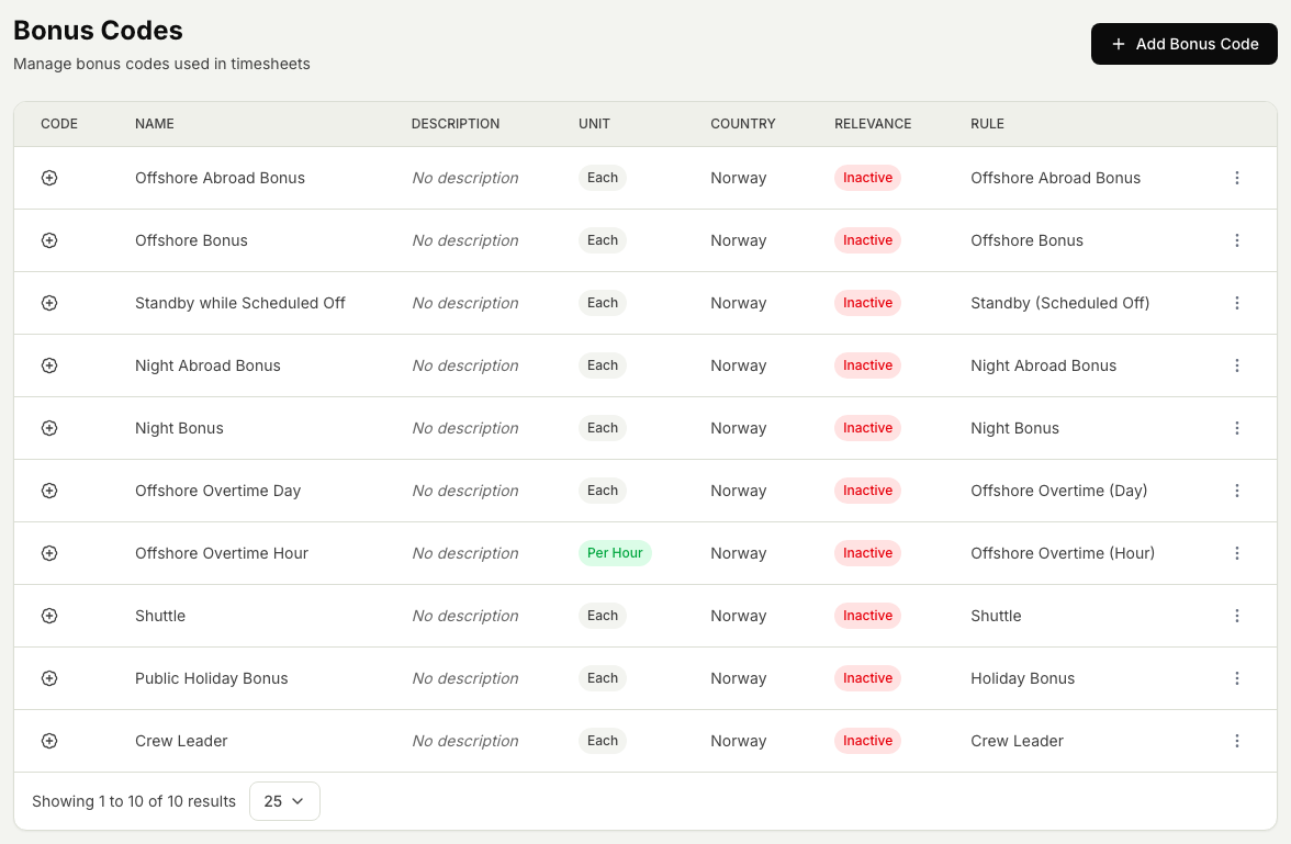 The Bonus codes list with a row for each code, showing its unit, country, relevance, and the rule that works it out, for example Offshore Bonus, Night Bonus, and Offshore Overtime.