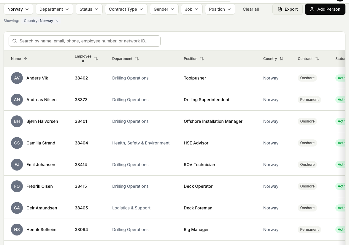 The personnel directory with the country, department, status, and other filters, an active Country filter chip, the Export and Add Person buttons, and people listed with their country, contract, status, and rotation.