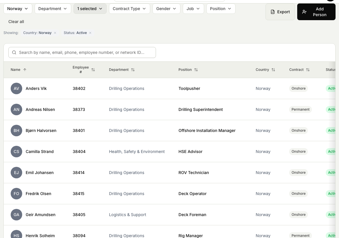 The personnel directory with the Country and Status filters applied as chips, the filter bar and search box, and the Export button visible above the list.