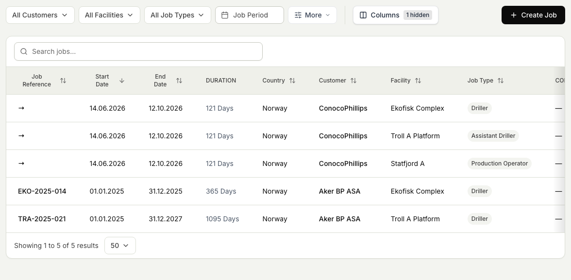 The job list with the customer, facility, and job-type filters and search box at the top, and jobs shown as rows with their reference, dates, duration, country, customer, facility, and type.