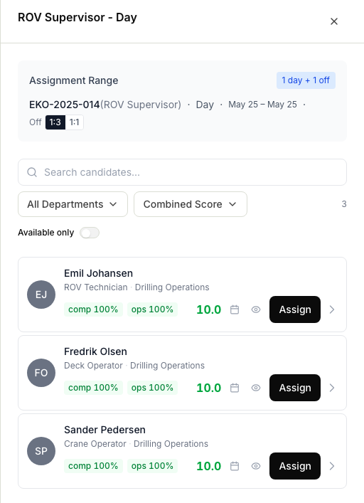The candidate list for a demand slot, each person showing a competency match percentage and a combined fit score, ranked by fit, with an Assign action.