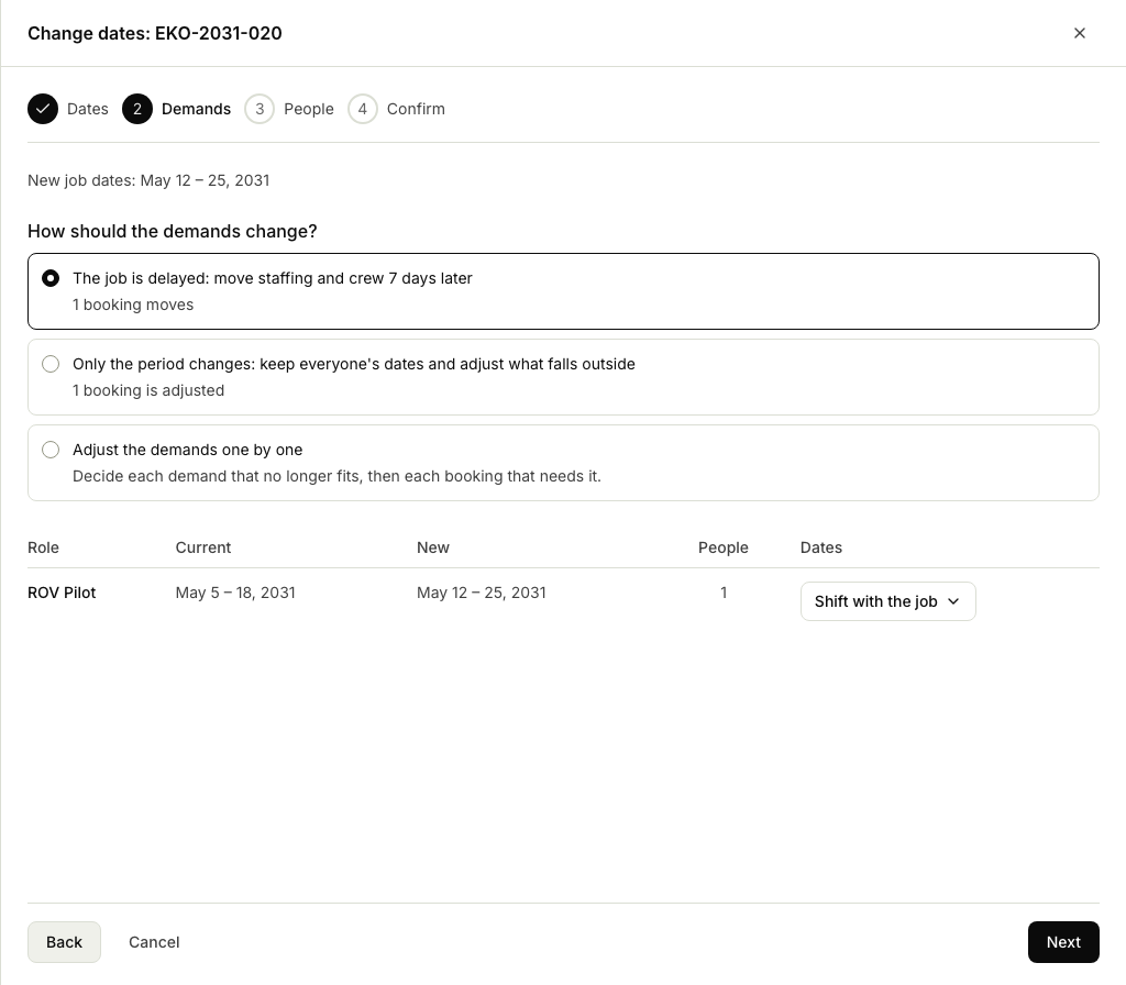 The Demands step: How should the demands change? with how many bookings each answer moves or cuts, and below it every demand with its current and new dates, its number of people and its Dates list.