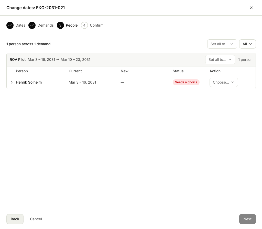 The People step: everyone grouped by demand with current and new dates, a status and an action for each person, Set all to and Show above the table, and one booking that needs a choice.