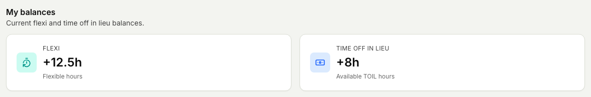 The My balances section of the Timekeeper dashboard showing a Flexi balance of +12.5 hours and a Time off in lieu balance of +8 hours.