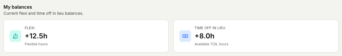 The My balances section of the Timekeeper dashboard showing a Flexi balance of +12.5 hours and a Time off in lieu balance of +8.0 hours.