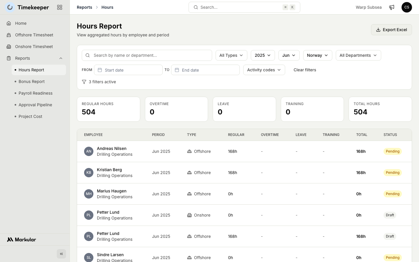 The Timekeeper Reports navigation listing the Hours, Bonus, Payroll Readiness, Approval Pipeline, and Project Cost reports, with the Hours report open showing its filters, summary cards, and the Export Excel button.