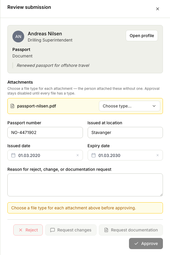 A submission open in the review panel, showing the submitter, the passport details and attached file, the reason field, and the Reject, Request changes, Request documentation, and Approve actions.