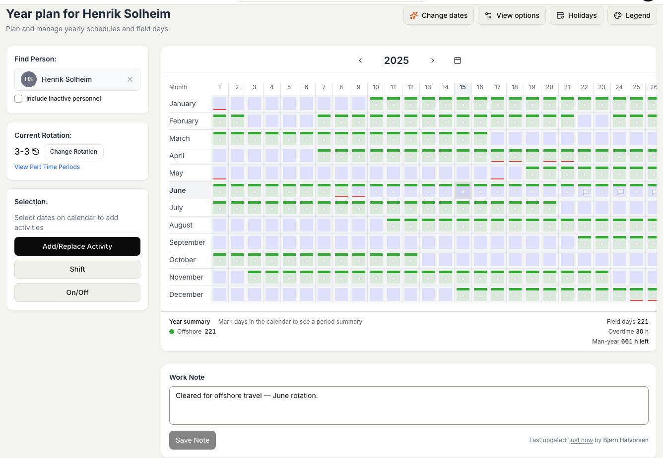 A person's year plan with the twelve months as rows and the days as columns, on days shown as green bars and off days as light cells across the whole year, the rotation and activity sidebar on the left, and the work note below.