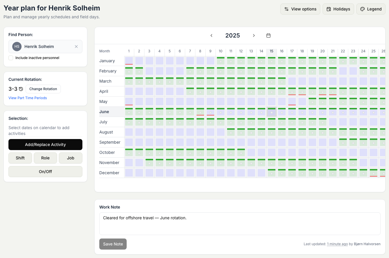 A person's year plan with the twelve months as rows and the days as columns, on days shown as green bars and off days as light cells across the whole year, the rotation and activity sidebar on the left, and the work note below.